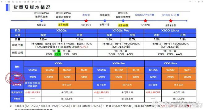 榜：华为老旗舰位居第三苹果王牌成“守门员”AG真人游戏平台入口2024手机拍照排行(图15)