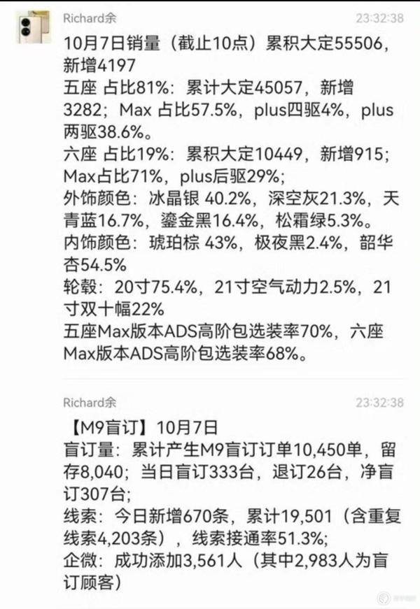 明年到来小米 14 将于本月 27 日发布亚游ag电玩【晚报】55G 手机预计要到(图12)