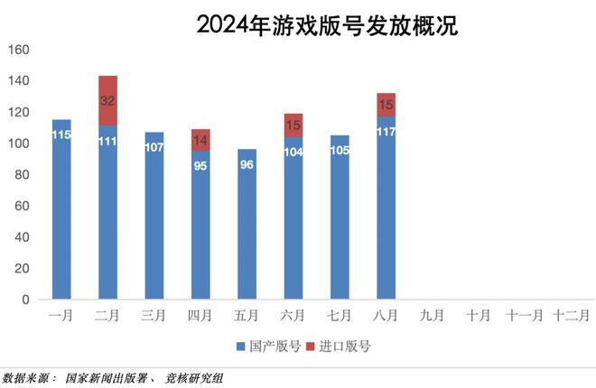 心动小镇展现模拟经营赛道营收上限｜HOT周报AG真人网站超50家国产游戏厂商集结TGS；(图11)