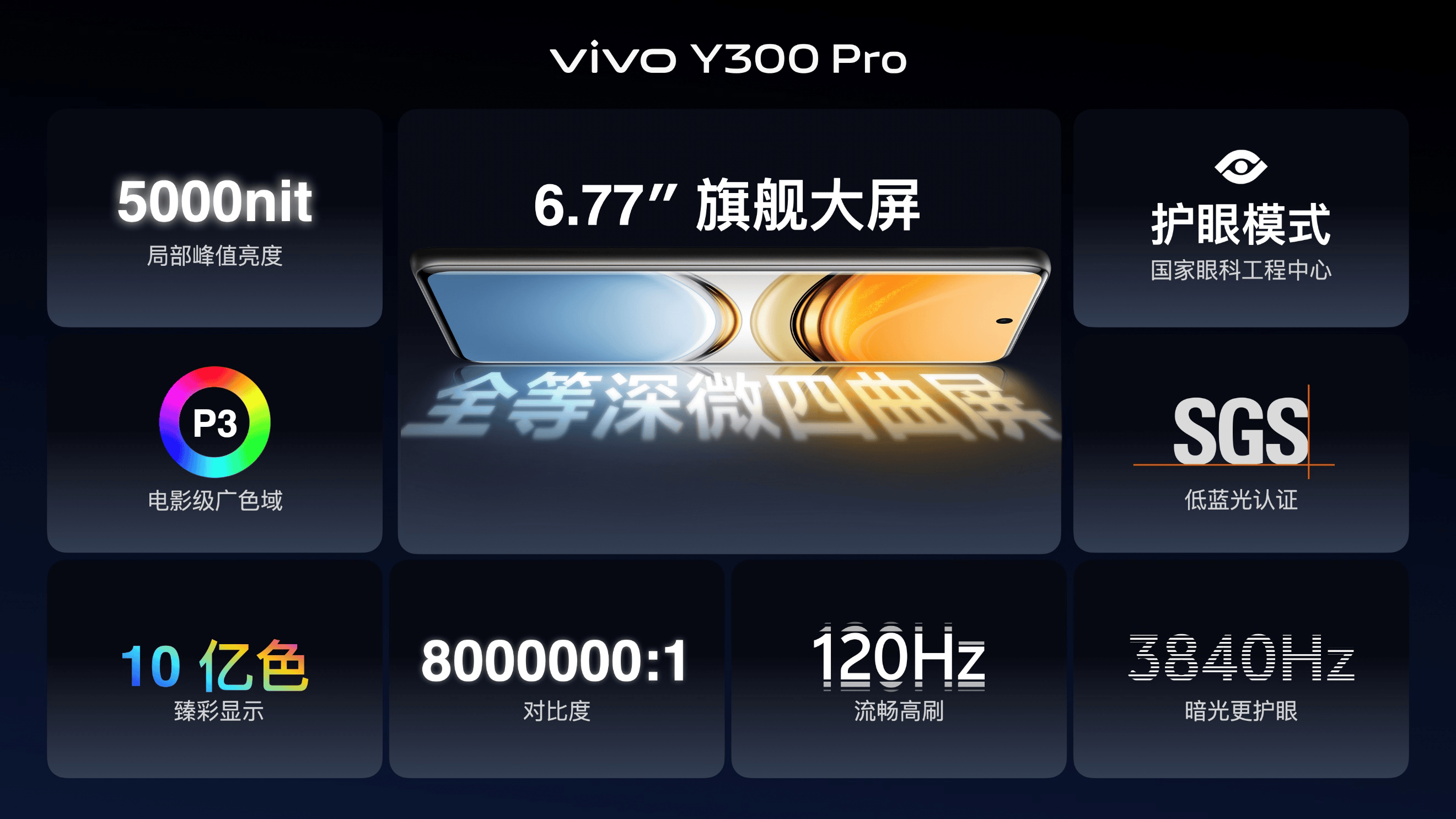 ivo Y300 Pro正在预售只要1799起AG电玩国际配备vivo史上最大蓝