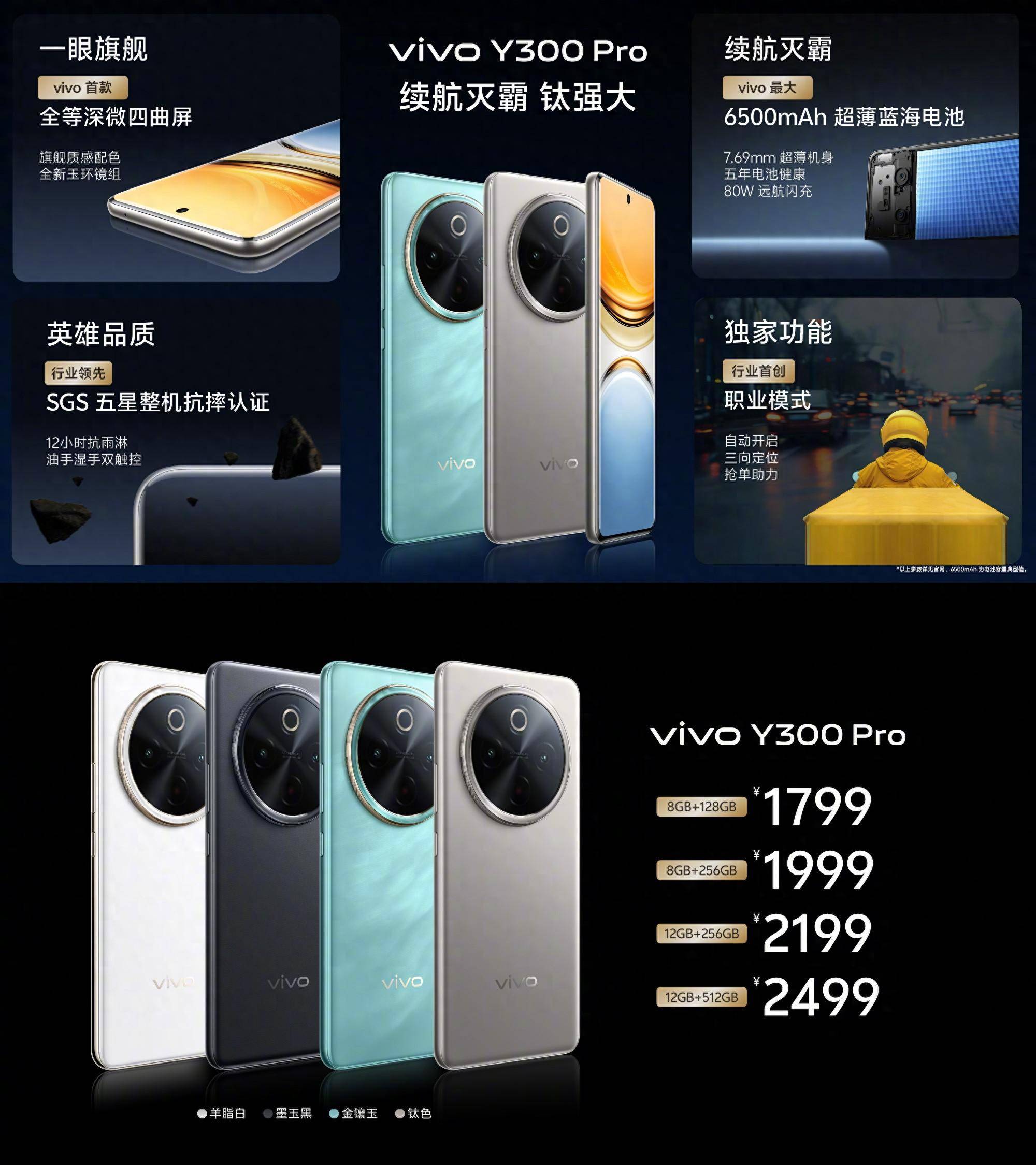 ivo Y300 Pro正在预售只要1799起AG电玩国际配备vivo史上最大蓝海电池！v(图3)